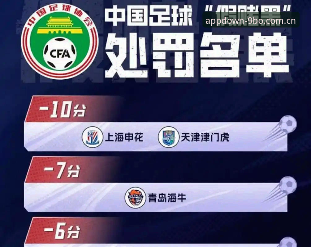 足协第三批禁足名单发布，65名违规人员被严惩——9博体育平台老用户谈反腐新动态